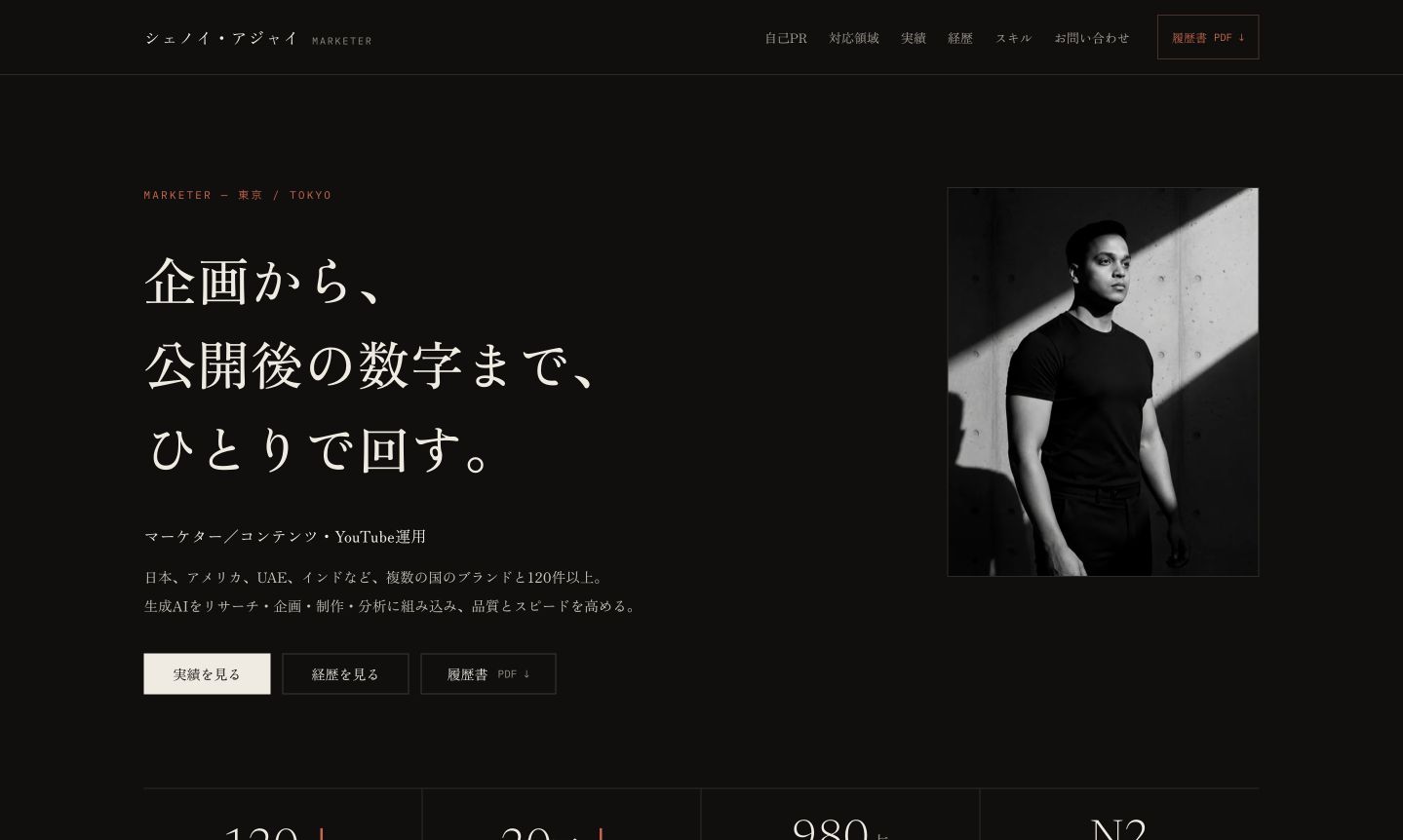 The ajayshenoy.com Japanese-first personal website